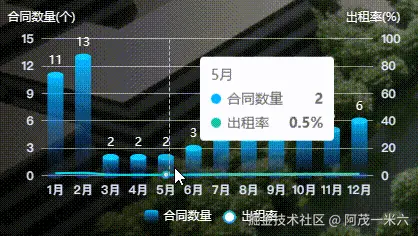 20250226-092027.gif