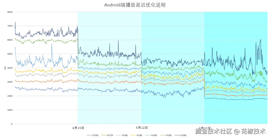 屏幕截图 2025-06-20 121229.png