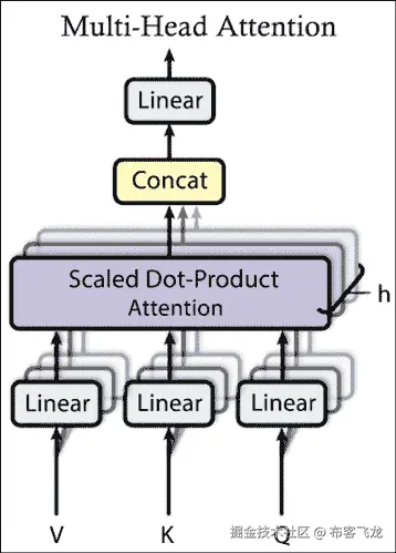 图示  自动生成描述