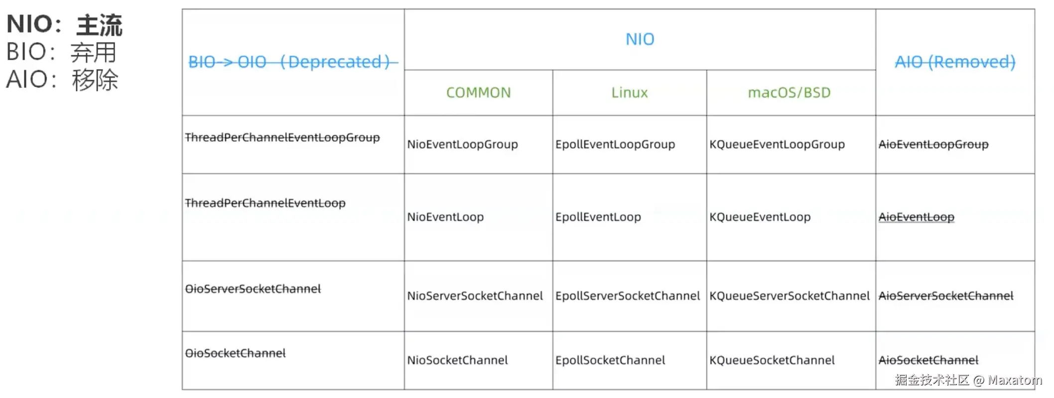截屏2024-08-18 10.42.14.png
