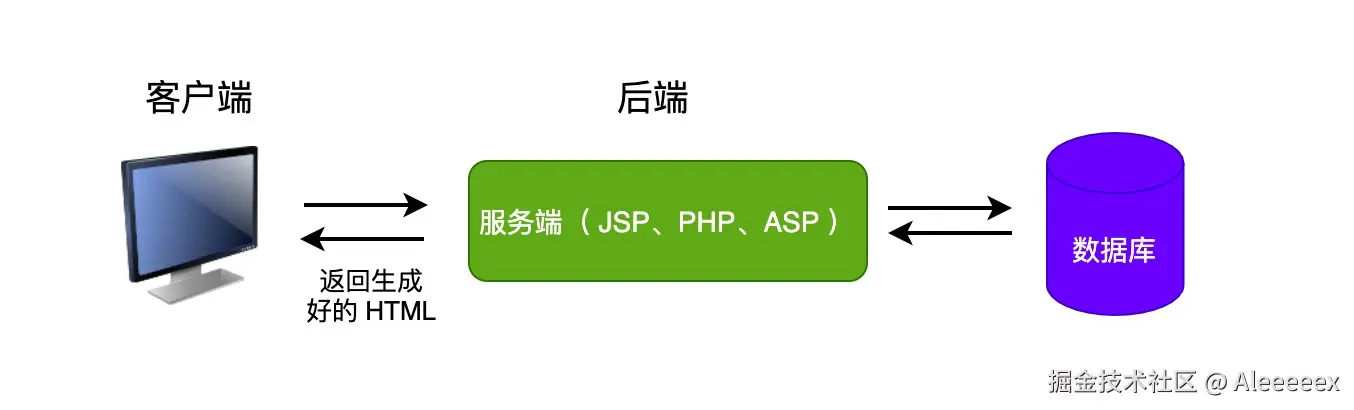 image-20211103140631869