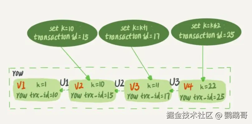 Pasted image 20241124154128.png