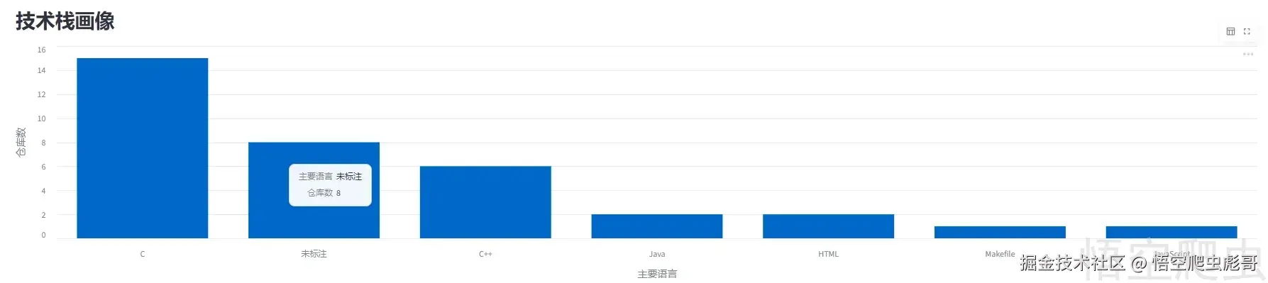 image-20260420073325845