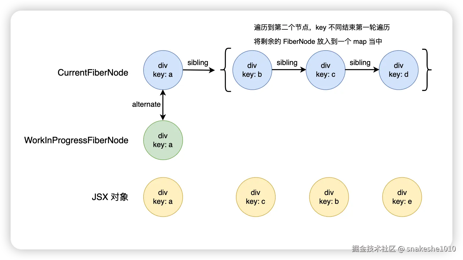 image-20230228161414334