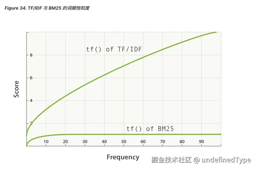 截屏2025-07-17 10.27.52.png