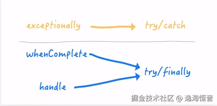 image-20241112222628728