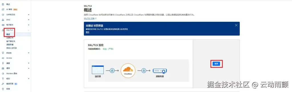 cloudflare的SSL/TLS设置1