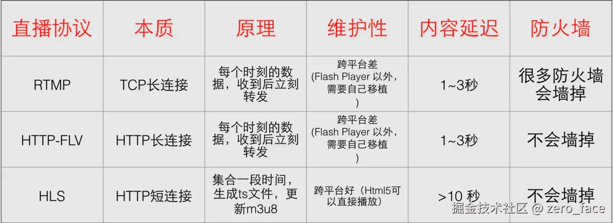 image-20230720224827-1y1bsbo.png