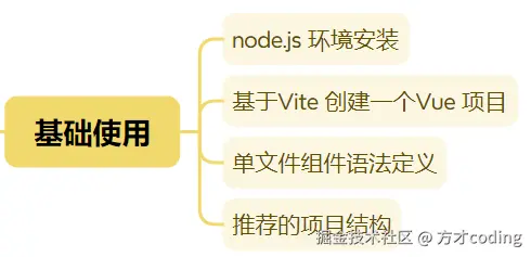 image-20241109224822702