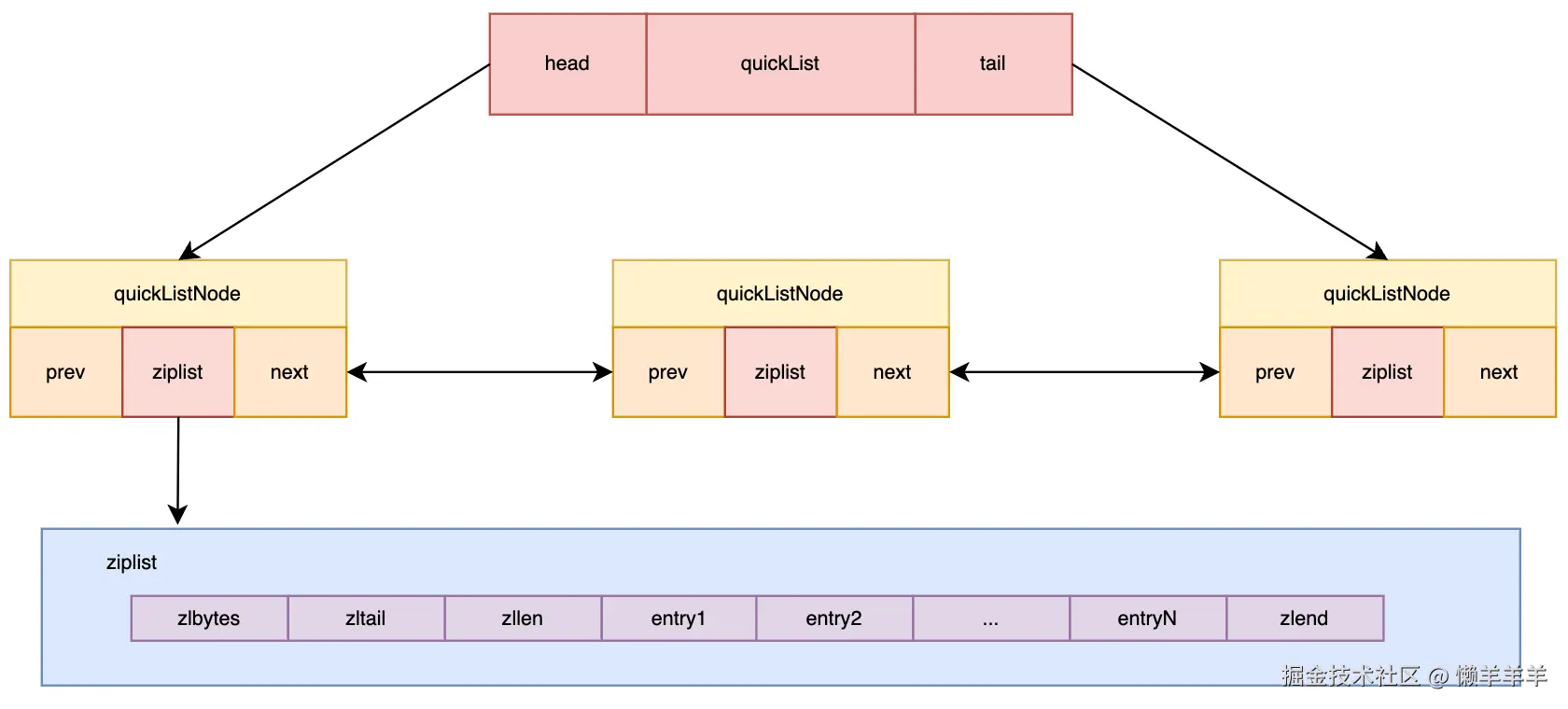 image-20240707155207641