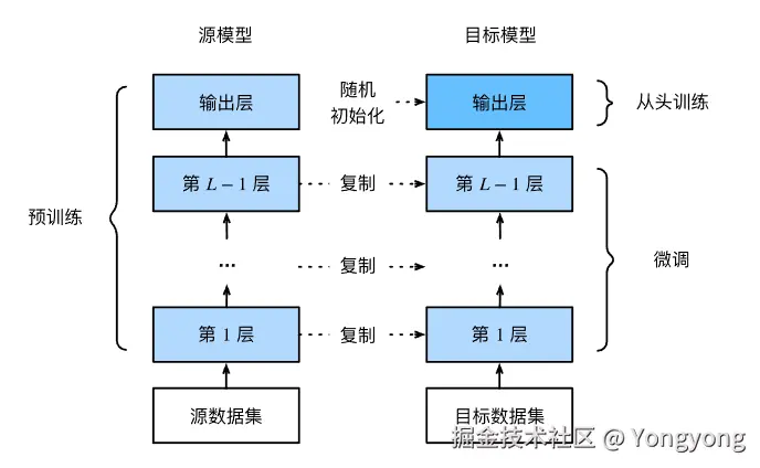 image-20250122120033882