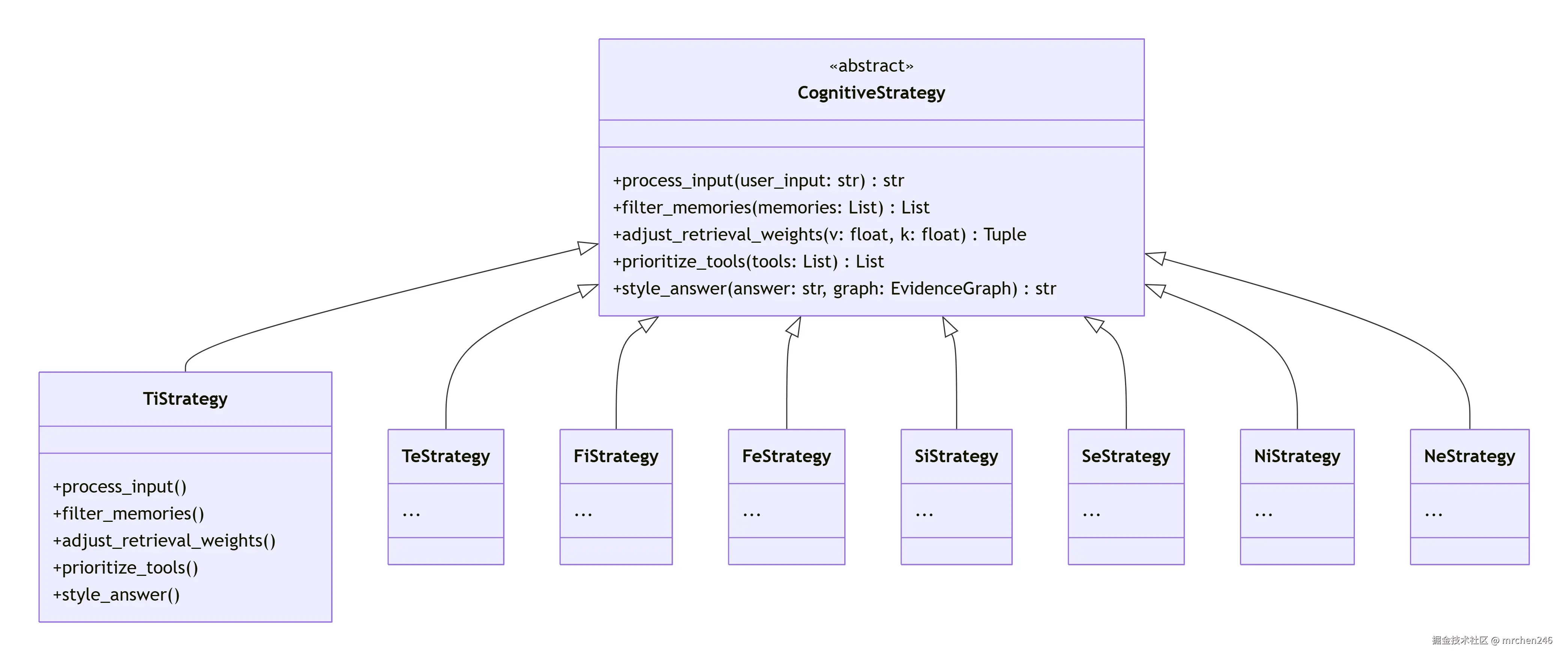 deepseek_mermaid_20260402_5addb2.png