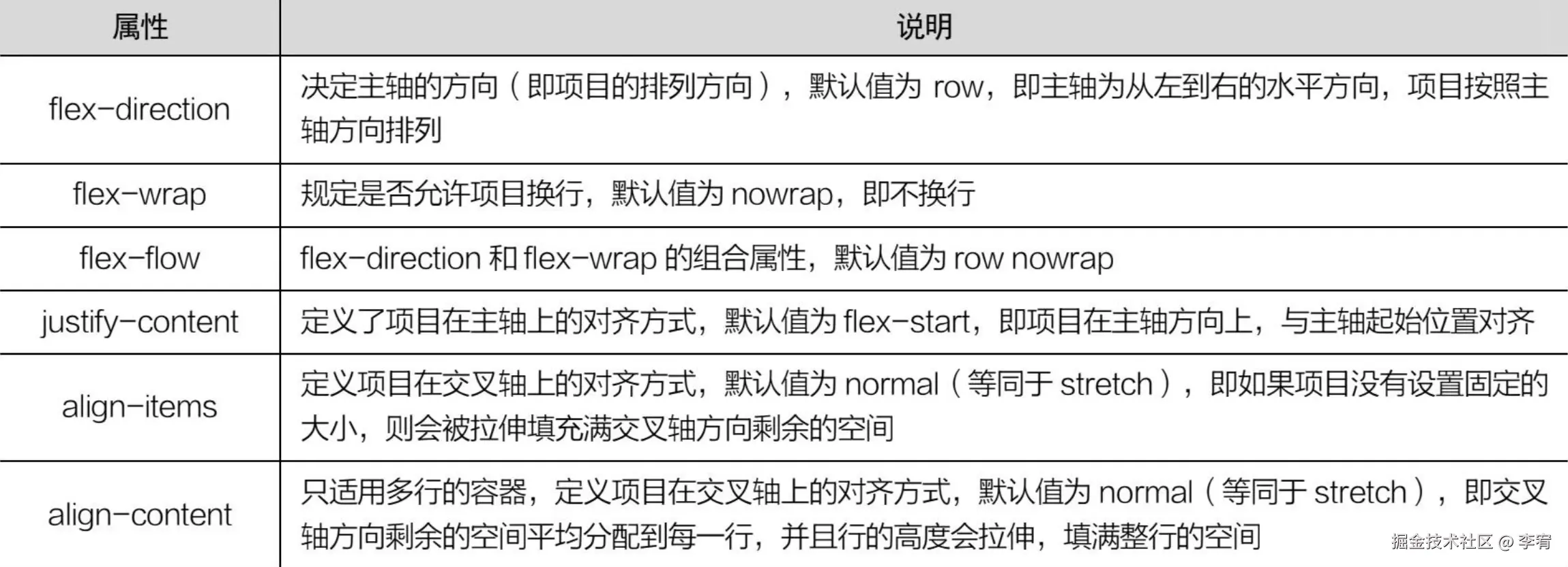 image-20240906160715152