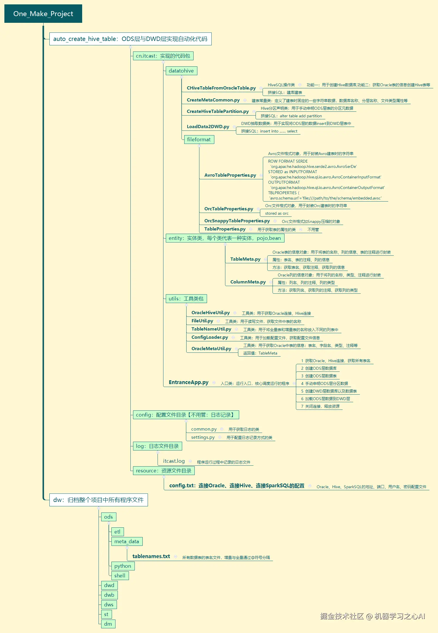 image-20211009173309532