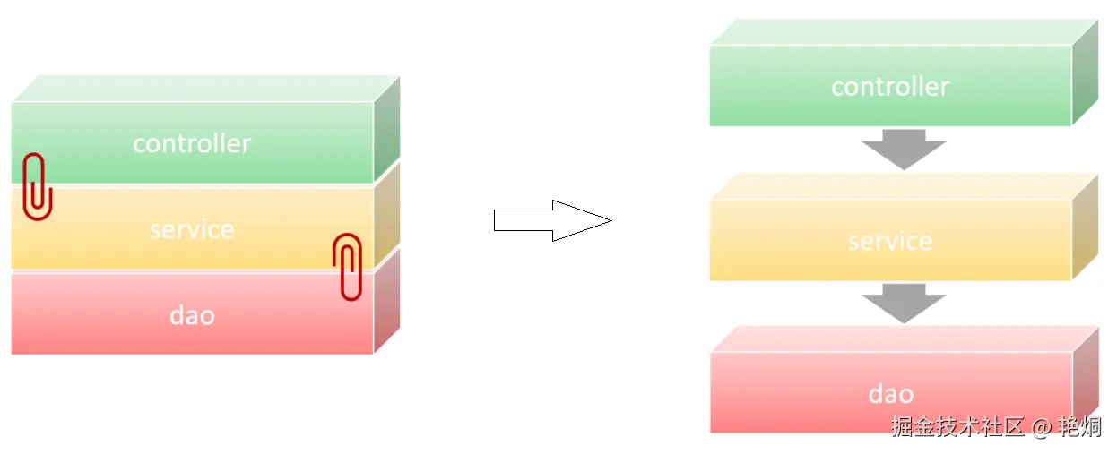 image-20220828215549593.png