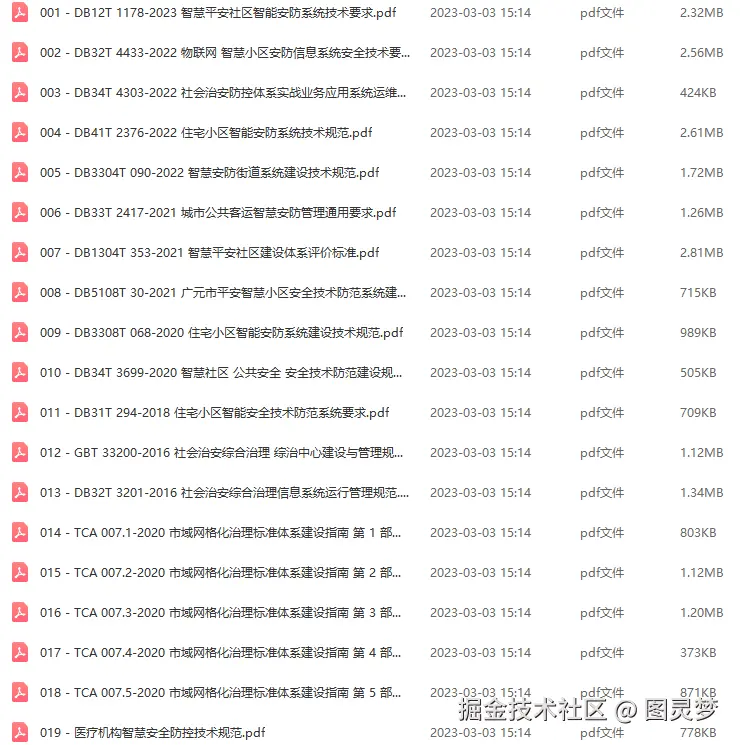 智慧安防解决方案