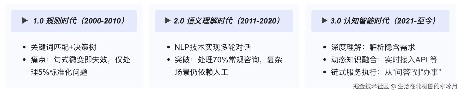 infoflow 2025-07-01 16-50-43.png