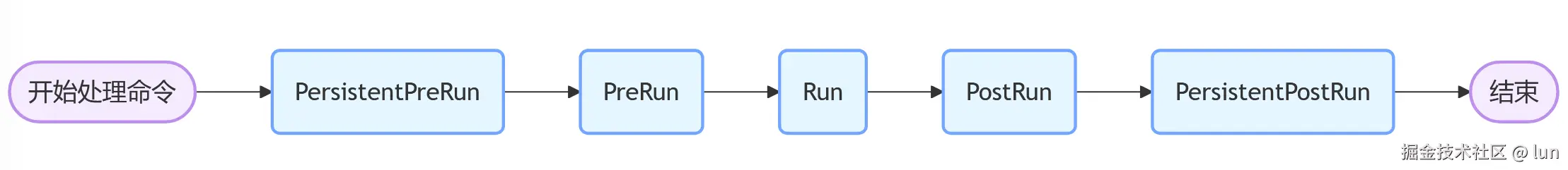 image-20250220222112570