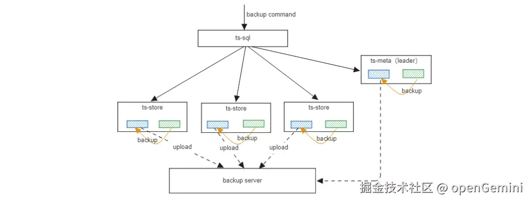 image-20240828105008977