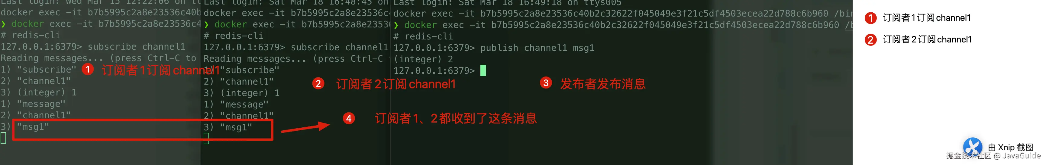Pub/Sub 实现消息队列演示