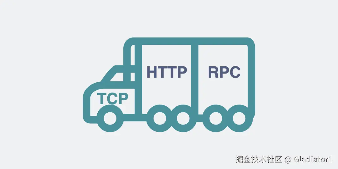 基于TCP协议的HTTP和RPC协议