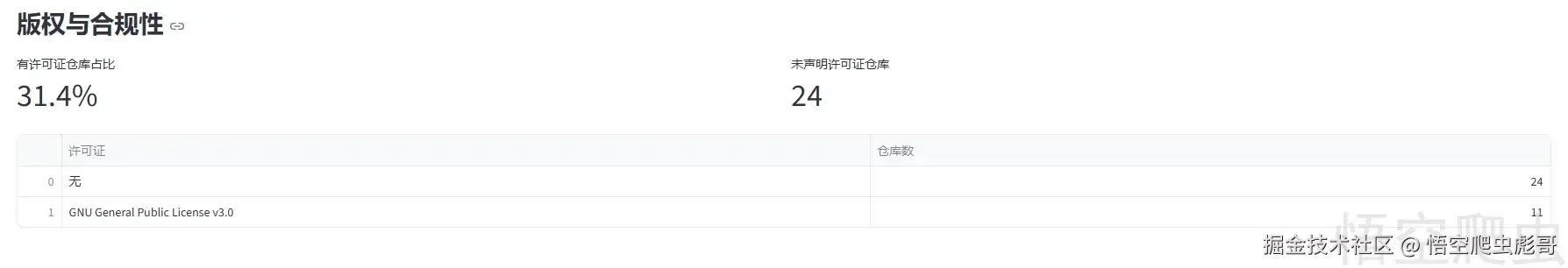 image-20260420073412066