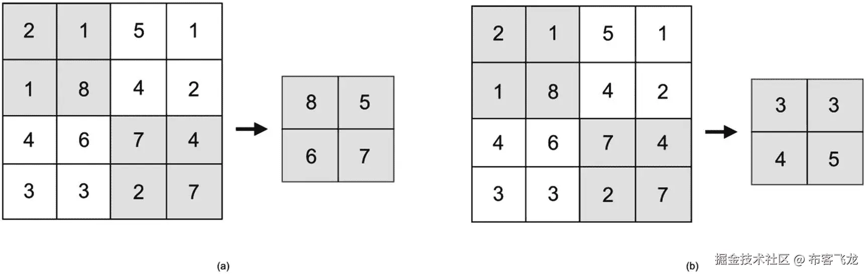 img/488426_1_En_7_Fig8_HTML.jpg