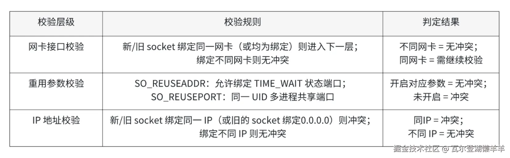 QQ_1767949999929.png