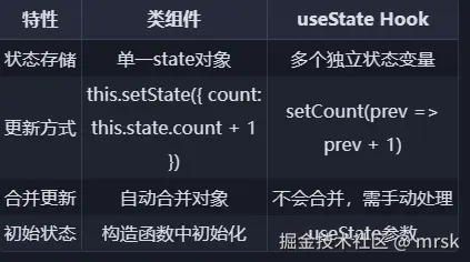Snipaste_2025-07-13_21-38-53.png