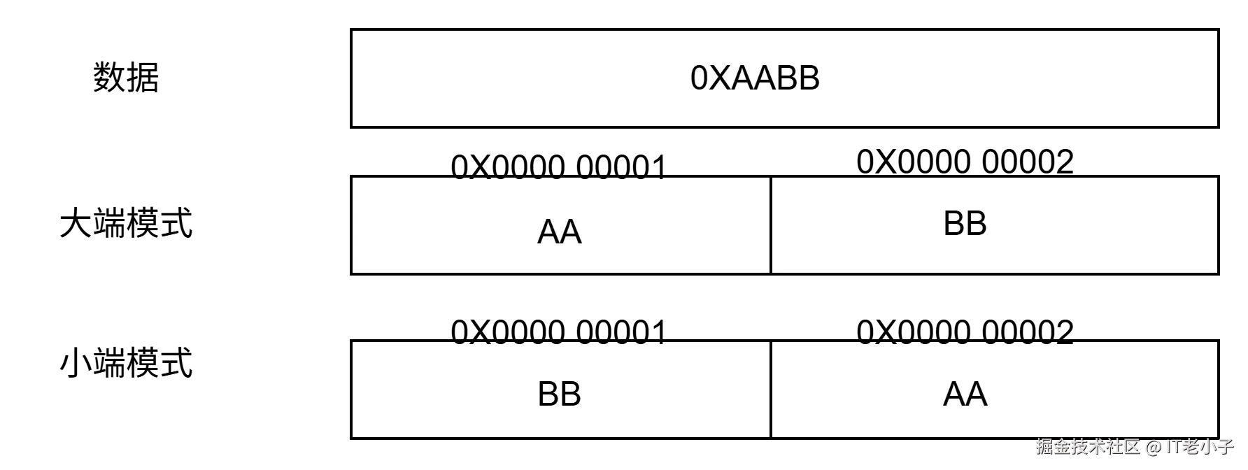 Pasted image 20260303092533.png