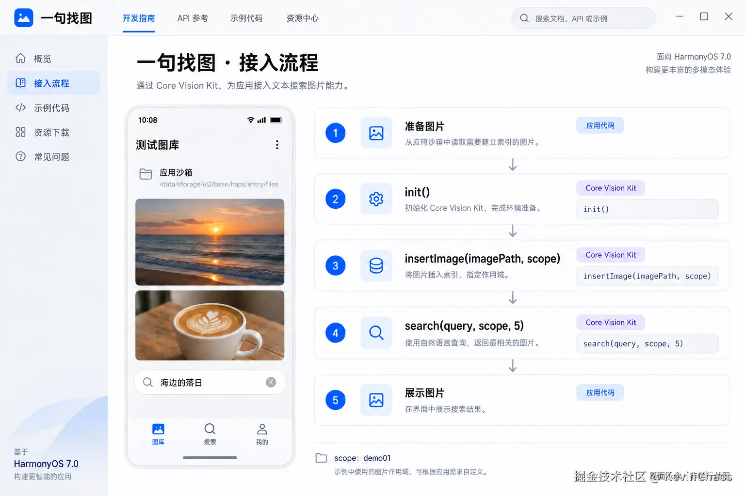请添加图片描述