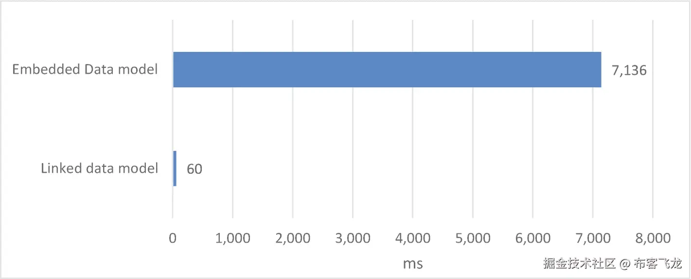 img/499970_1_En_4_Fig3_HTML.png