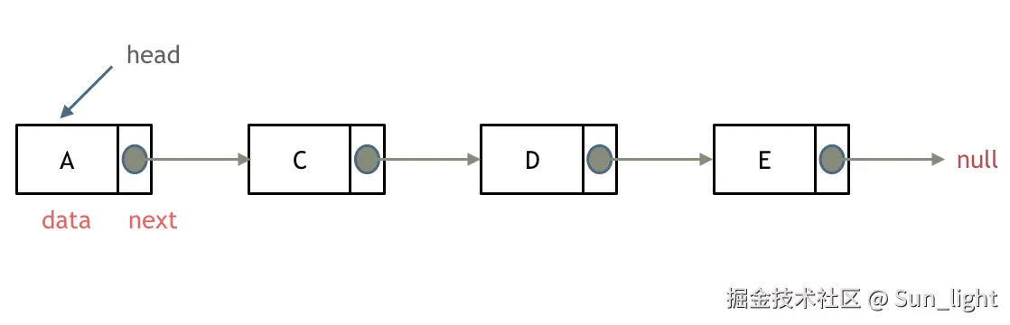 20200806194529815.png