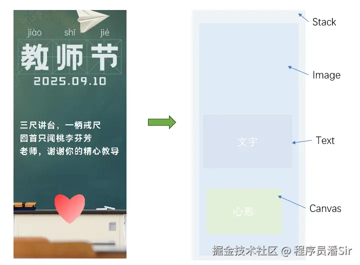 界面布局.png