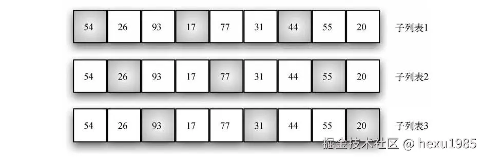 shell_sort1.jpg