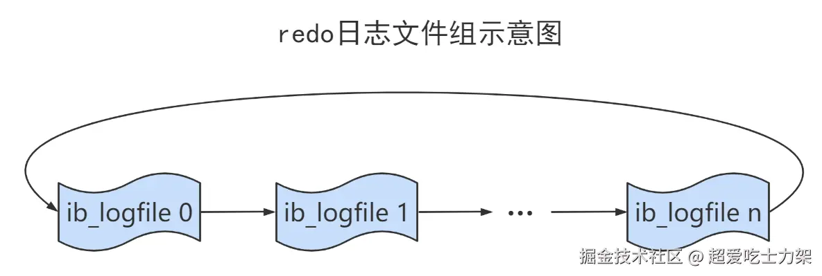 image-20220328143234107