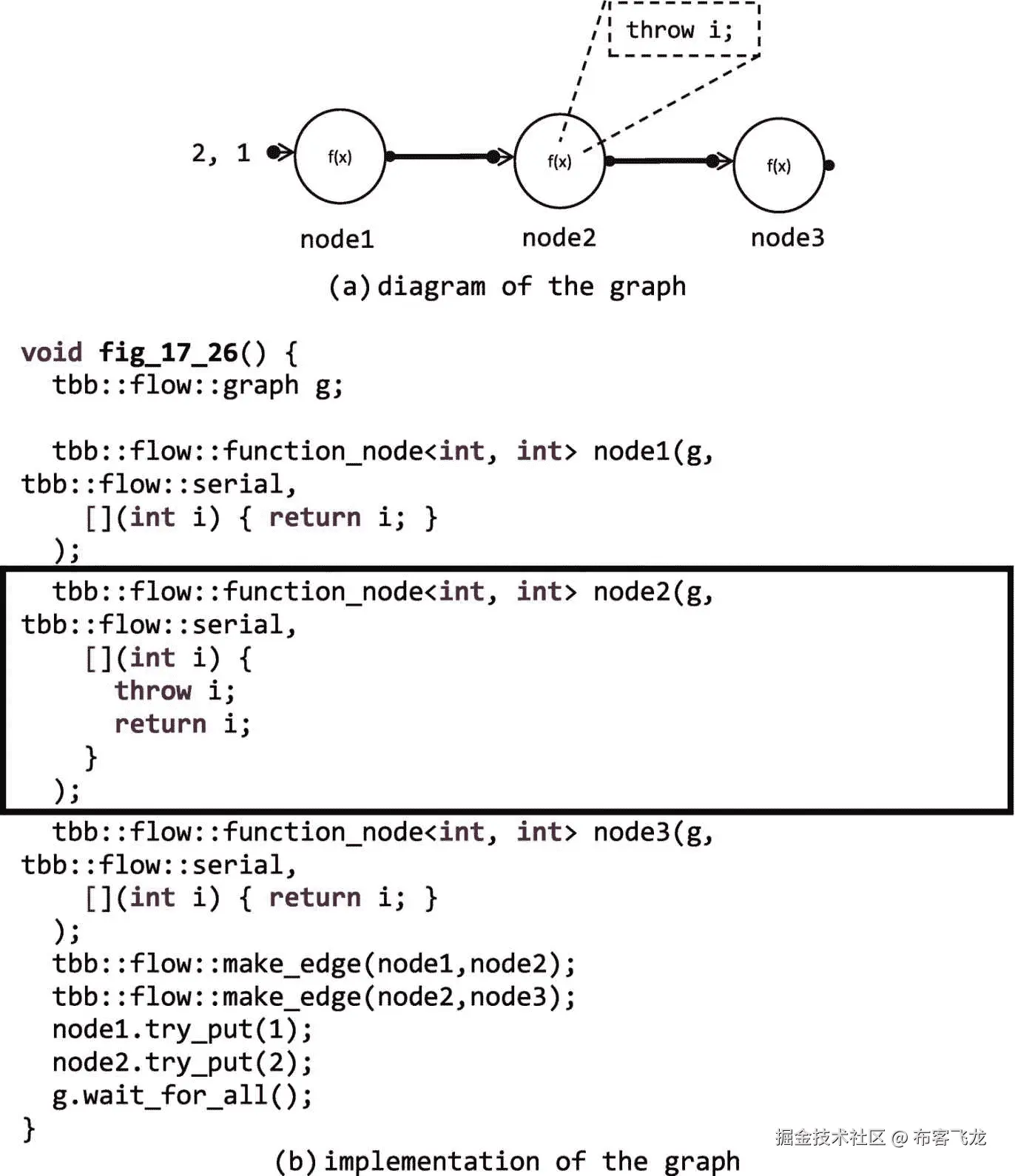 ../img/466505_1_En_17_Fig26_HTML.png