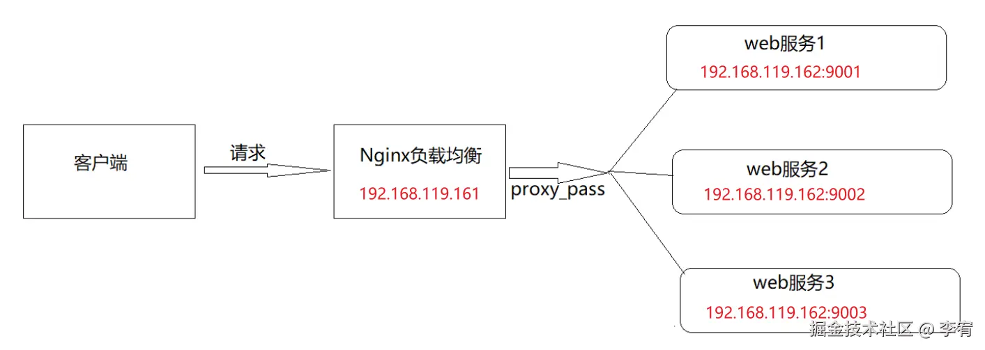 image-20241007162348043