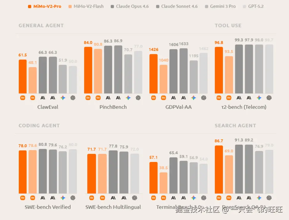 image-20260319130606397