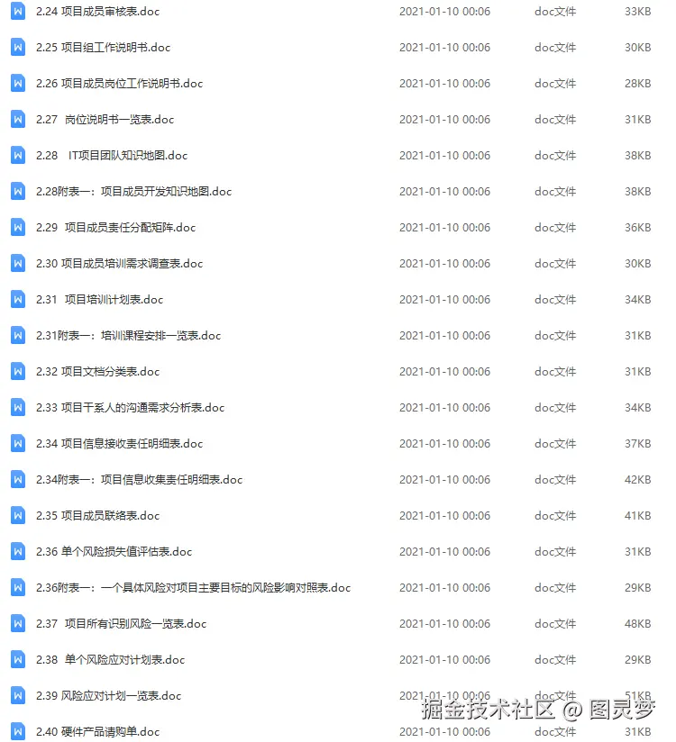 智慧城市解决方案