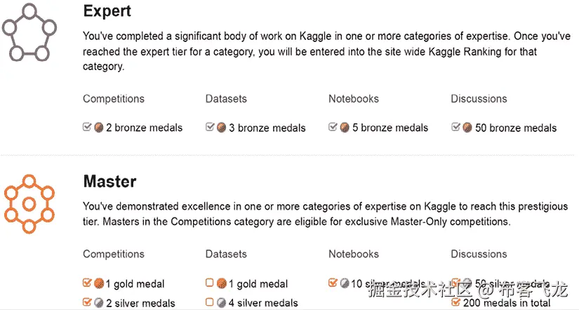 包含文本的图像 自动生成的描述