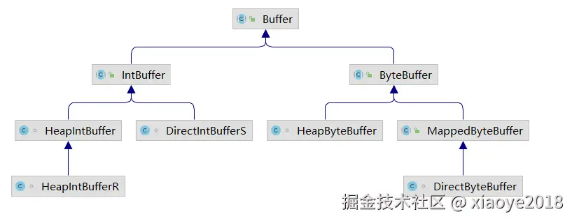 image-20230424215904759