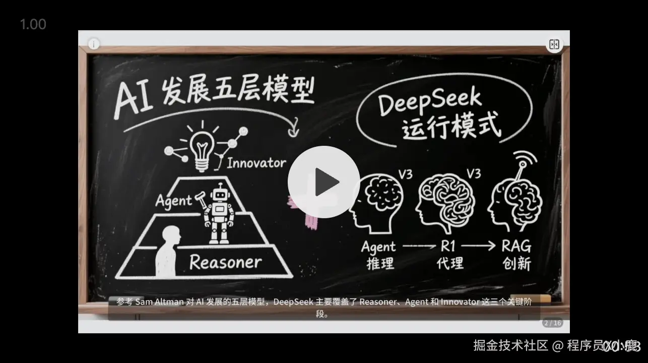 截屏2025-12-12 18.03.32.png