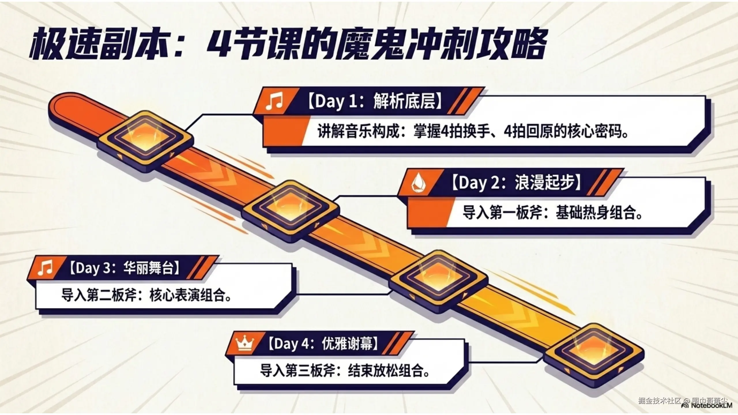 幻灯片9.png