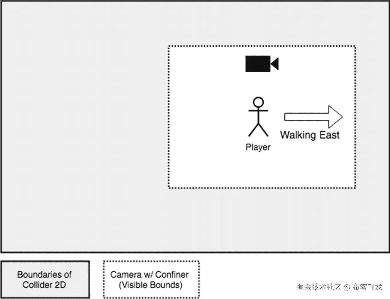 img/464283_1_En_4_Fig21_HTML.jpg