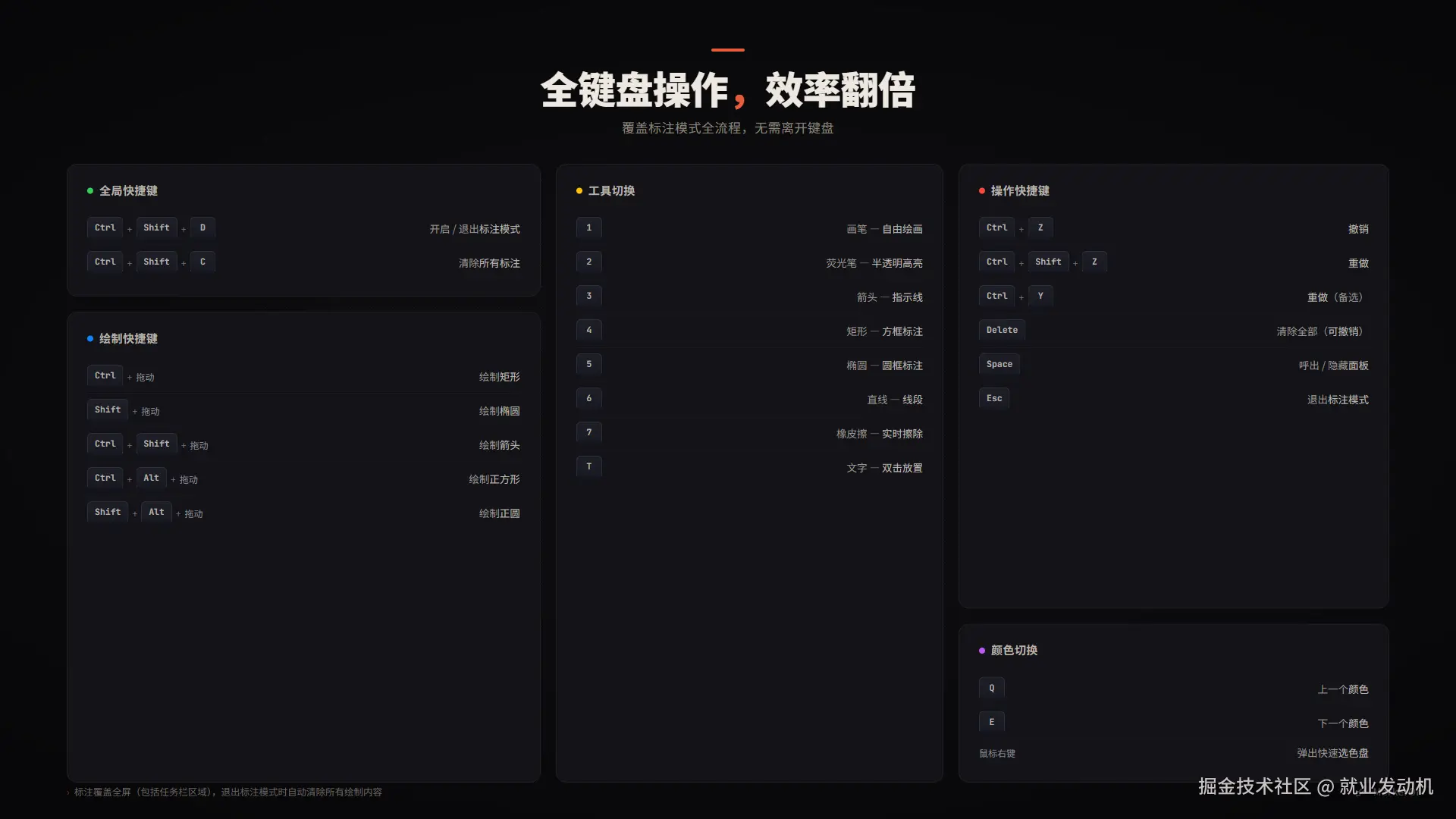 快捷键一览.png