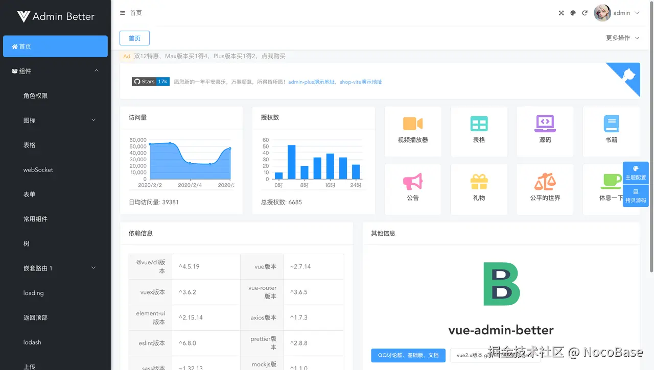 Vue-Admin-Better.png
