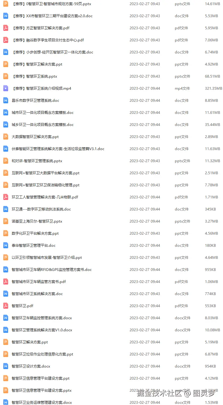智慧环卫解决方案