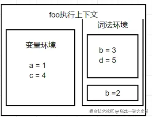 7e551a66e0b4610cf37e710964c3e602.png