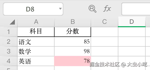使用Pandas Styler进行样式设置-效果图